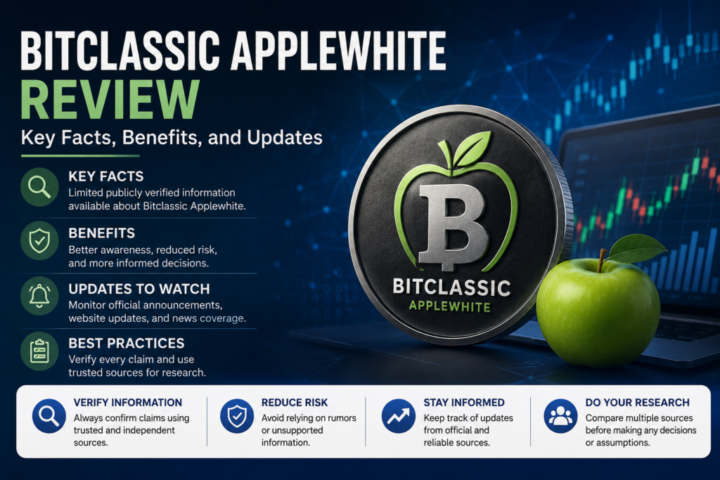 Bitclassic Applewhite